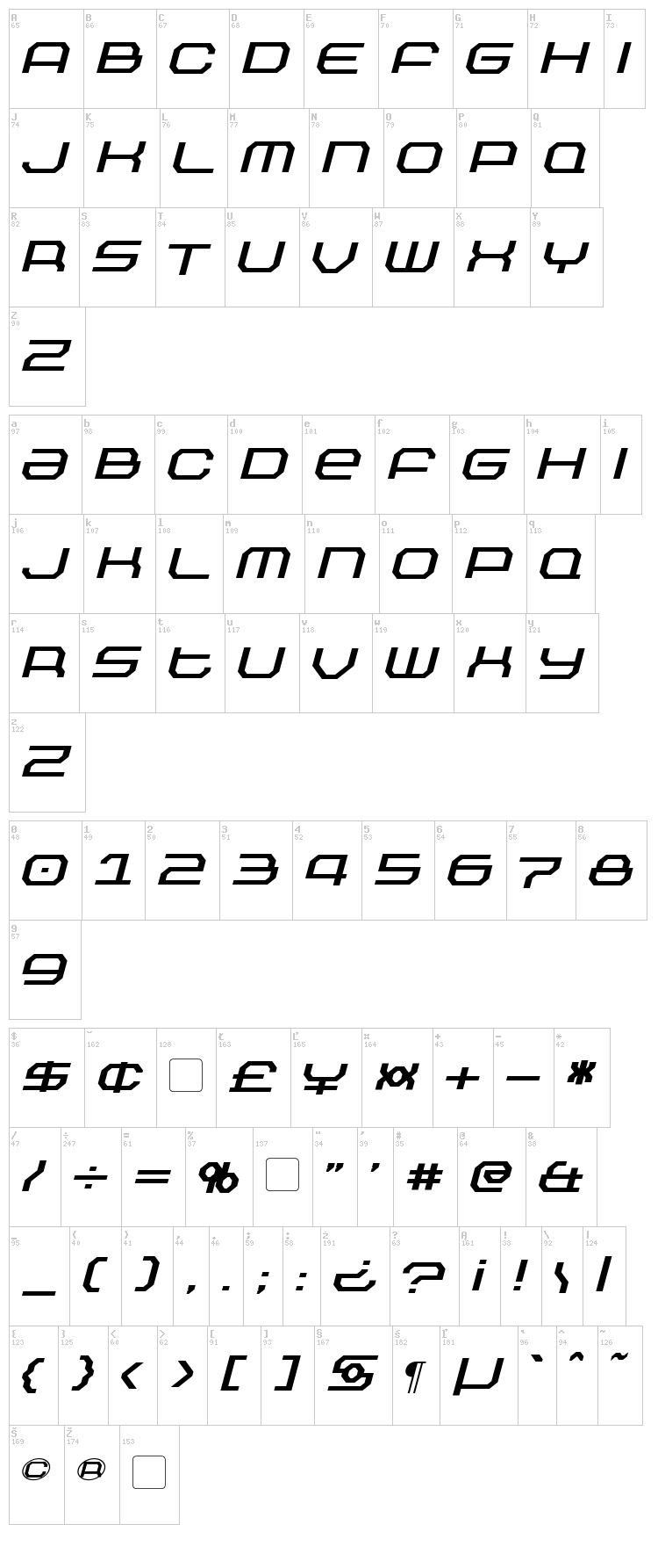 Outland font map